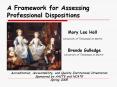 A Framework for Assessing Professional Dispositions PowerPoint PPT Presentation
