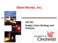 Steel Works, Inc. PowerPoint PPT Presentation