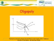 Oligopoly