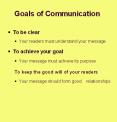 Goals of Communication PowerPoint PPT Presentation