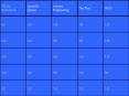 Blank Jeopardy PowerPoint PPT Presentation
