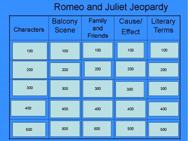 Romeo and Juliet Jeopardy