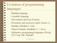 Evolution of programming languages