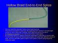 Hollow Braid End-to-End Splice PowerPoint PPT Presentation