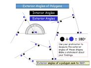 Exterior Angles of Polygons