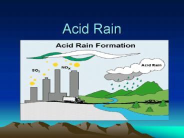 Acid Rain