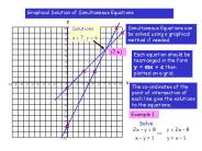 Graphical Solution of Simultaneous Equations