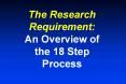 The Research Requirement: An Overview of the 18 Step Process PowerPoint PPT Presentation