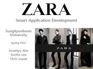ZARA Business