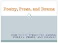 How do I distinguish among poetry, prose, and drama? PowerPoint PPT Presentation