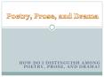 How do I distinguish among poetry, prose, and drama? PowerPoint PPT Presentation