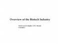 Overview of the Biotech Industry PowerPoint PPT Presentation