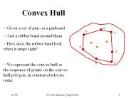 Convex Hull