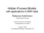 Hidden Process Models with applications to fMRI data