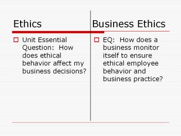 Ethics        Business Ethics