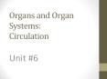 Organs and Organ Systems: Circulation PowerPoint PPT Presentation
