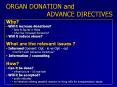 ORGAN DONATION and           ADVANCE DIRECTIVES PowerPoint PPT Presentation