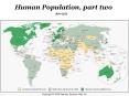 Human Population, part two PowerPoint PPT Presentation