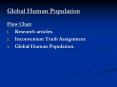 Global Human Population PowerPoint PPT Presentation
