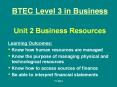 BTEC Level 3 in Business  Unit 2 Business Resources PowerPoint PPT Presentation