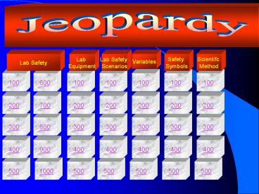 Jeopardy