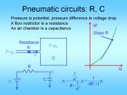 Pneumatic circuits: R, C