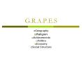 G.R.A.P.E.S PowerPoint PPT Presentation