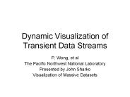 Dynamic%20Visualization%20of%20Transient%20Data%20Streams