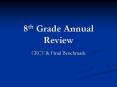 8th Grade Annual Review PowerPoint PPT Presentation