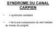 SYNDROME DU CANAL CARPIEN PowerPoint PPT Presentation