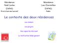 Le contexte des deux r PowerPoint PPT Presentation
