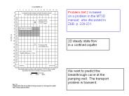 Problem Set 2 is based