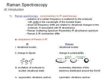 Raman Spectroscopy