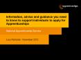Information, advice and guidance you need to know to support individuals to apply for Apprenticeships PowerPoint PPT Presentation