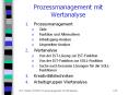 Prozessmanagement PowerPoint PPT Presentation
