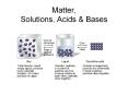 Matter,%20Solutions,%20Acids%20 PowerPoint PPT Presentation