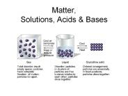 Matter,%20Solutions,%20Acids%20