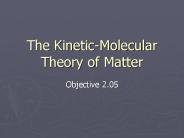The Kinetic-Molecular Theory of Matter
