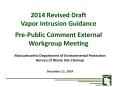 2014 Revised Draft Vapor Intrusion Guidance  Pre-Public Comment External Workgroup Meeting PowerPoint PPT Presentation