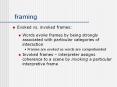 framing PowerPoint PPT Presentation