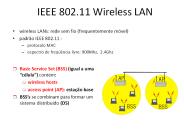 IEEE 802.11 Wireless LAN
