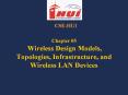 Chapter 05 Wireless Design Models, Topologies, Infrastructure, and Wireless LAN Devices PowerPoint PPT Presentation