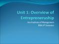 Unit%201:%20Overview%20of%20Entrepreneruship PowerPoint PPT Presentation