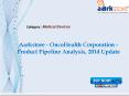Aarkstore - OncoHealth Corporation - Product Pipeline Analysis, 2014 Update PowerPoint PPT Presentation