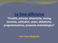 La fase difensiva  PowerPoint PPT Presentation
