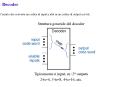 Struttura generale del decoder PowerPoint PPT Presentation