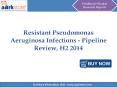 Aarkstore - Resistant Pseudomonas Aeruginosa Infections - Pipeline Review, H2 2014 PowerPoint PPT Presentation