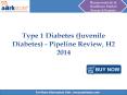 Aarkstore - Type 1 Diabetes (Juvenile Diabetes) - Pipeline Review, H2 2014 PowerPoint PPT Presentation