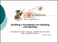 Building a Foundation for Reading and Spelling PowerPoint PPT Presentation