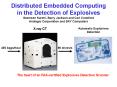 Distributed Embedded Computing in the Detection of Explosives Seemeen Karimi, Barry Jackson and Carl Crawford Analogic Corporation and SKY Computers PowerPoint PPT Presentation